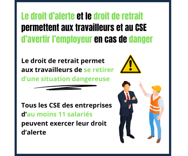 Infographie expliquant ce qu'est le droit d'alerte en cas de danger grave et imminent dans une entreprise.